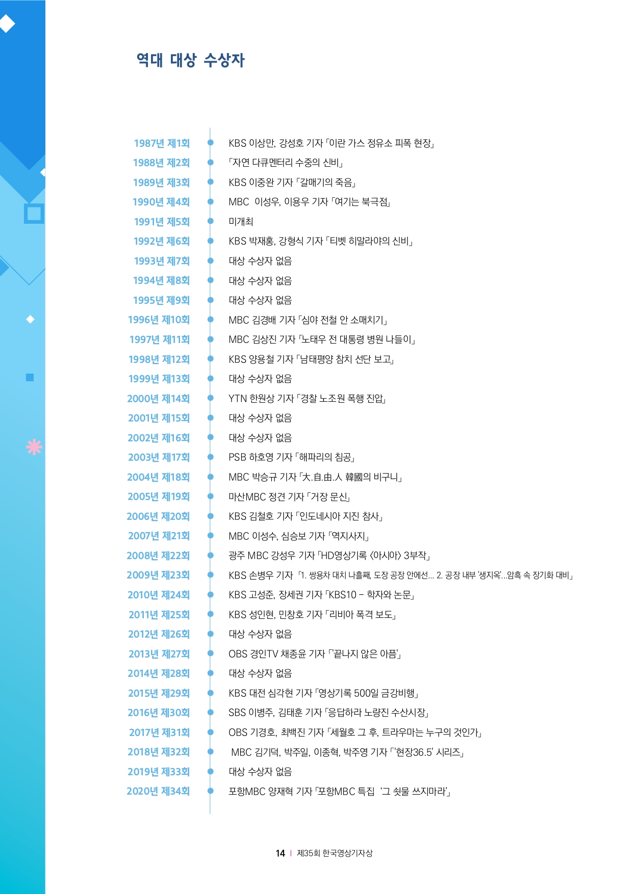 제35회 한국영상기자상 브로셔_page-0014.jpg